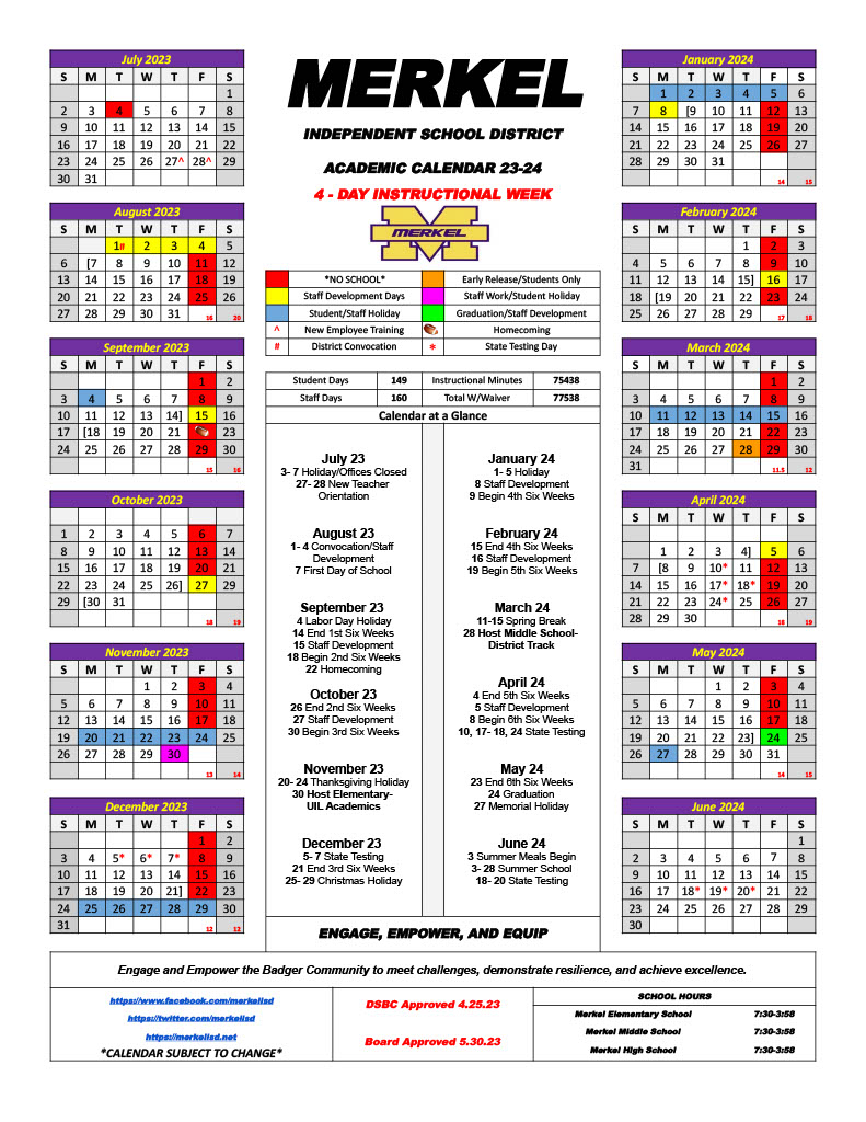 Merkel Independent School District